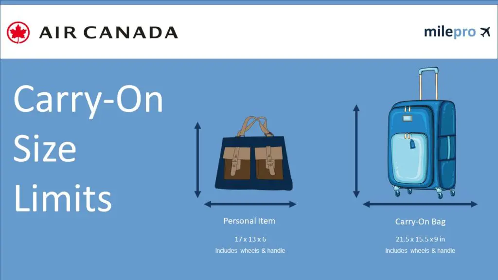 Air Canada Carry-On Size Limits